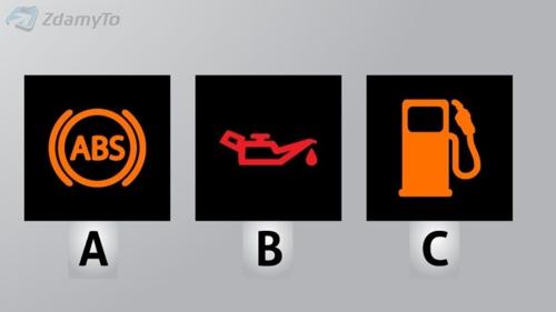 Question media